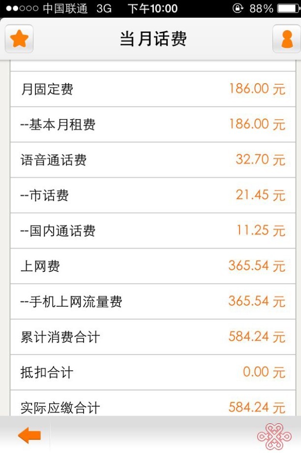 河南联通没有短信提醒超出流量 恶意扣费_315