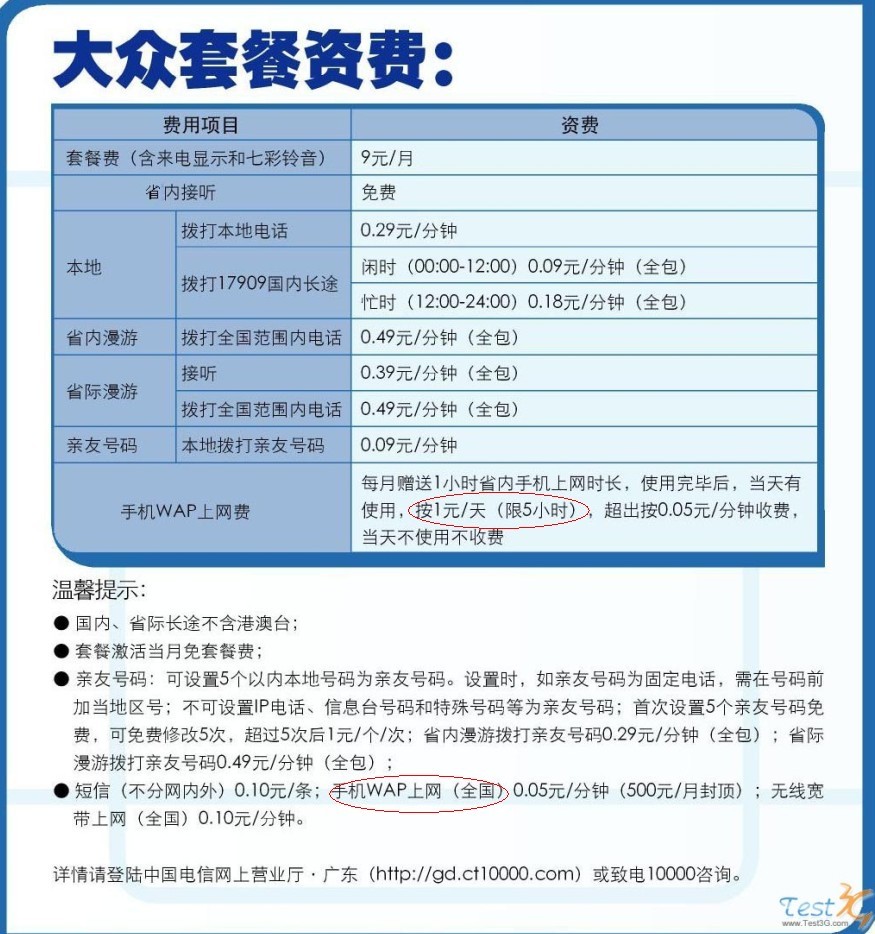 广东农信短信收费标准