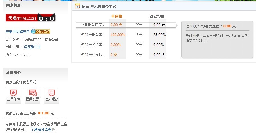 淘宝公司对淘宝华泰保险旗舰店照顾_315投诉