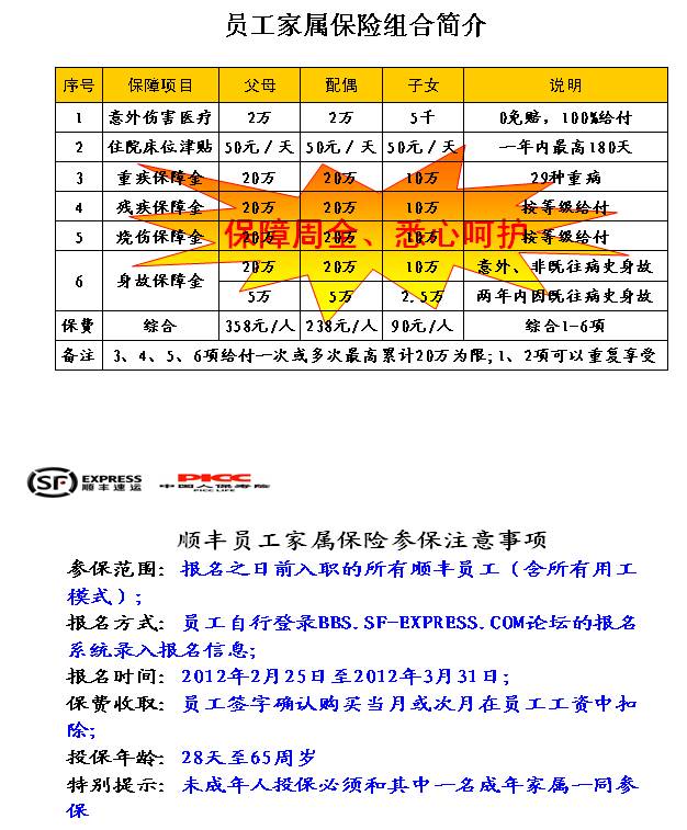 顺丰员工保险拒付_315投诉_中国质量万里行3