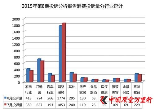 Ͷ߱棺Ͷͬ37.8%