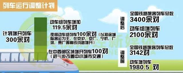 10 Щ仯Ҫ֪