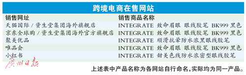 ̶ٻ40֧INTEGRATE߽