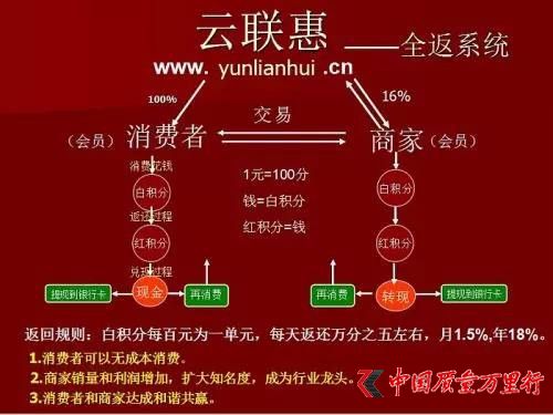 紫2017ȫ簸Ͱ