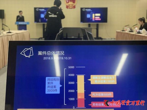 北京互联网法院：网络购物纠纷近七成来自食品保健品