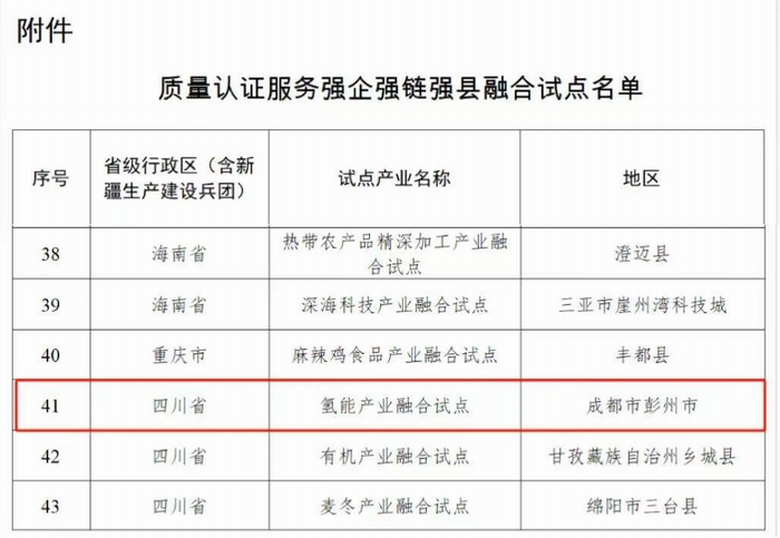 ĴݣǿǿǿءЭͬ ƶܲҵչ