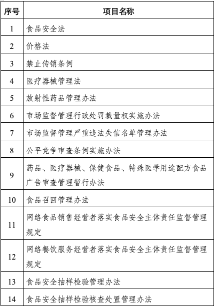 �г�����ֲܾ���2026����ص���������