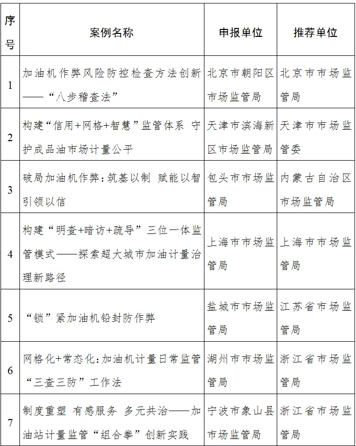 һ��ȫ�����ͻ�������ܴ��µ��Ͱ���������