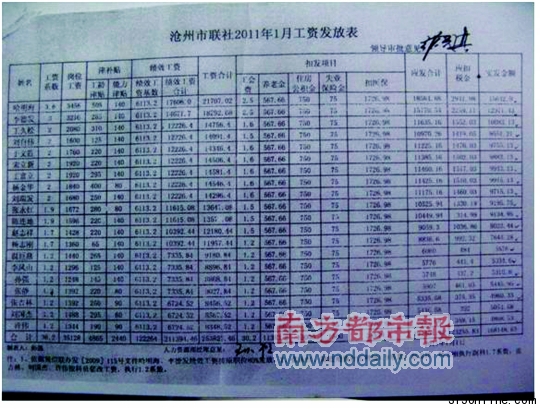 沧州市农信社15天年假 工资发了6万多_其他_