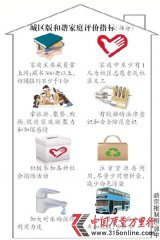 北京出台和谐家庭指标体系 须旅游购物引争议