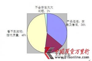 �۽��Ҿ����������ȵ�