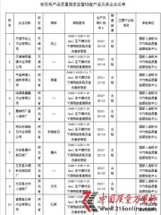 �����ʼ��ֹܾ���27�����ٻ����鲻�ϸ�