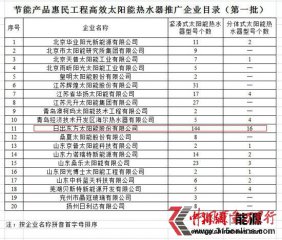 ����ʵ������40�ڻ�������ƭ��