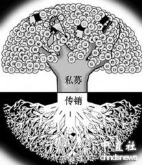 ʽ˽ļ飺永200