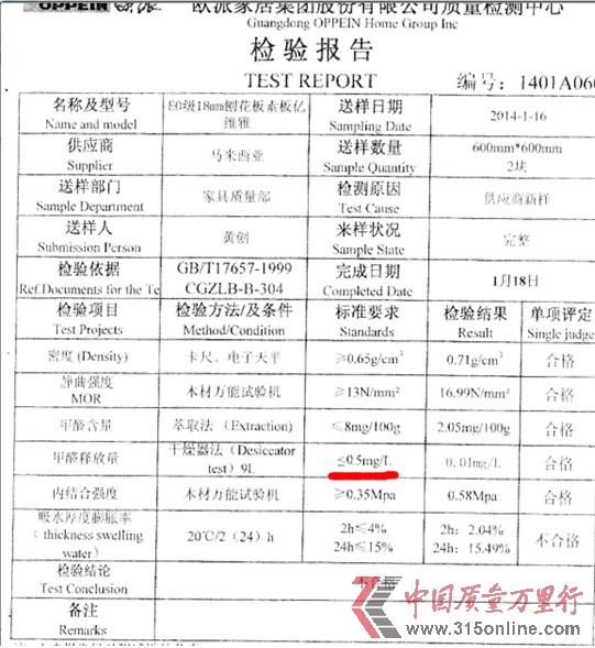 欧派提供的板材通过马来西亚产品检测的检测结果