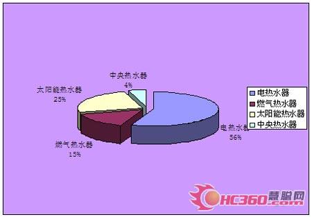 085¹ӦϢ