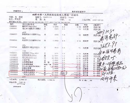 医院被指作假骗保1名病人清单列195人陪床