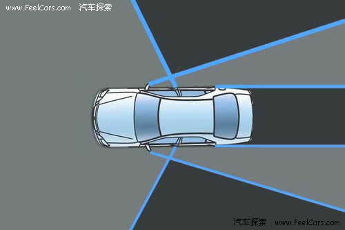 选择倒车雷达也要能做到心中有“数”