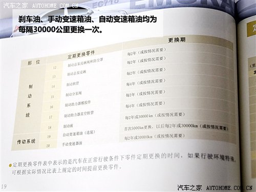 小保养300元!帝豪EC7系列车型保养调查 汽车之家 小保养300元!帝豪EC7系列车型保养调查 汽车之家