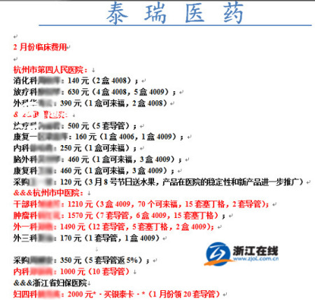 资料图:杭州19楼论坛帖子部分截图。