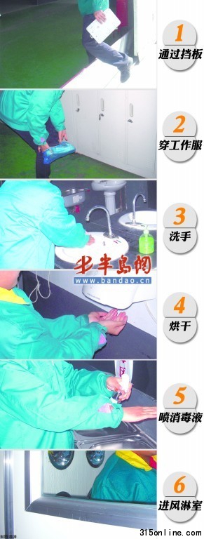 员工进入生产车间前必须要完成的几大步骤