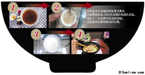 有消费者质疑汤底兑水后缺营养与吃方便面没区别 有消费者质疑汤底兑水后缺营养与吃方便面没区别