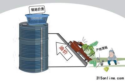 制图:李晓宜(人民图片)