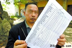 卫全向记者展示老板以前经手的过期食品盘存清单。重庆晨报记者 胡杰 摄 卫全向记者展示老板以前经手的过期食品盘存清单。重庆晨报记者 胡杰 摄