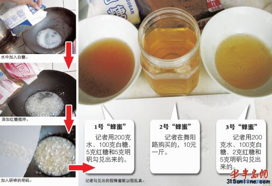 蜂蜜勾兑过程 蜂蜜勾兑过程