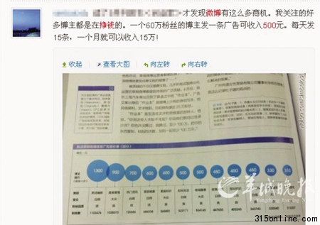 点图查看下一页 微博赚钱手段渐趋多样“铜臭味”太浓或透支未来(2)