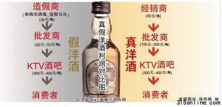 重庆商报制图。