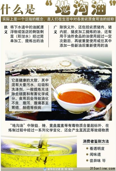 原文配图。 原文配图。