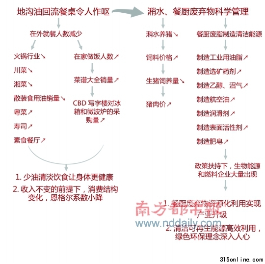 原文配图 原文配图