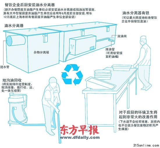 刘建平 制图 刘建平 制图