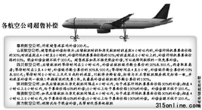 原文配图。