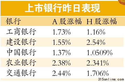 紧缩货币政策或近尾声节后流动性“似紧实松”