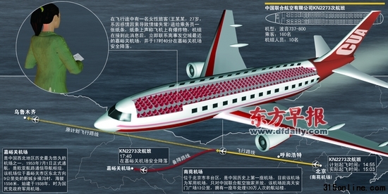 刘建平 制图 刘建平 制图