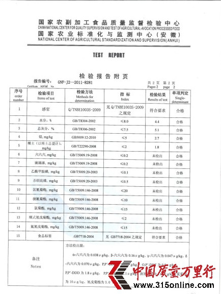 检验报告附页 检验报告附页