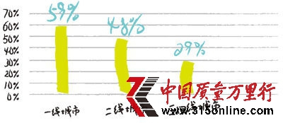 Ҹʮ꣺۷屶 Ǯë