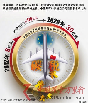 CFP供图 CFP供图