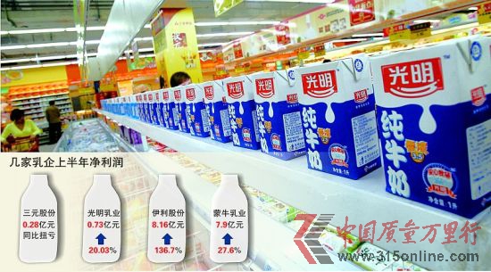 龙头乳企部分产品相继涨价