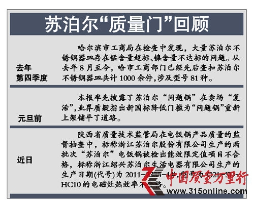 苏泊尔“质量门”回顾 苏泊尔“质量门”回顾