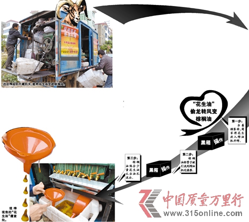 挂“羊头卖狗肉” 一商家在吴川街头掺杂使假、欺诈消费者被查处 挂“羊头卖狗肉” 一商家在吴川街头掺杂使假、欺诈消费者被查处
