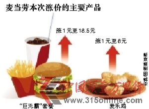 麦当劳再次悄然涨价:最高上涨2元