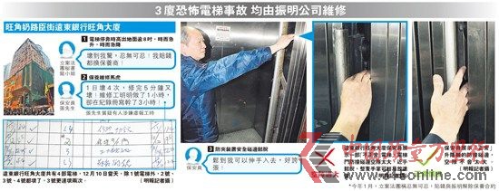 媒体报道