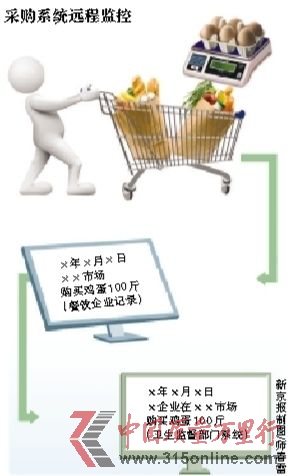 漫画图