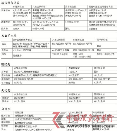 新京报配图。