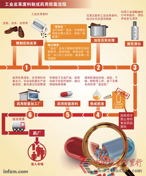 (CFP/图) (CFP/图)