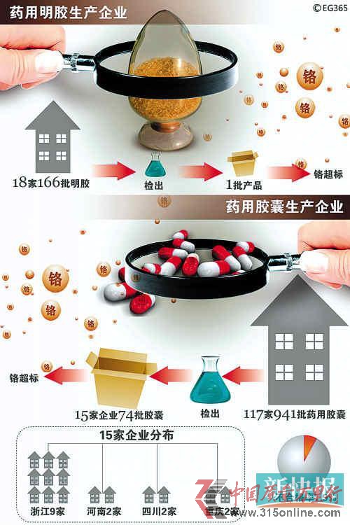 ■图片来源:CFP ■图片来源:CFP