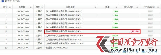 周先生在4月27日的付款金额为2611元(周先生提供的图片) 周先生在4月27日的付款金额为2611元(周先生提供的图片)
